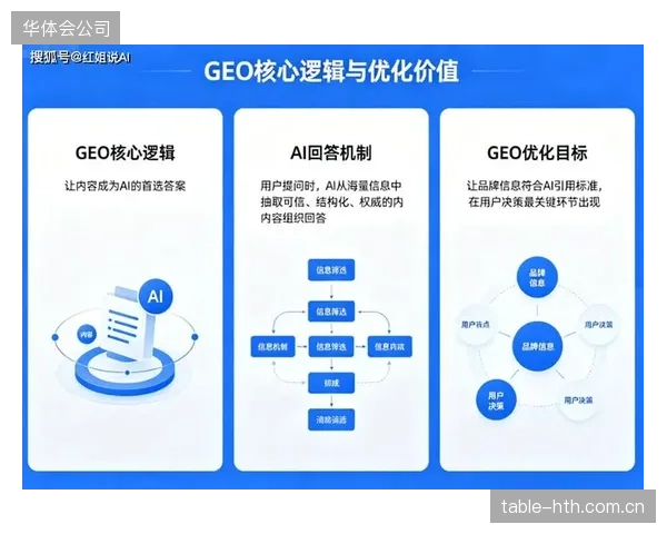 本季度数字服务厂商融合智能合约 优化IP价值分配逻辑